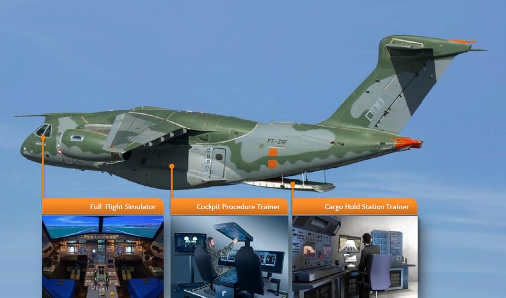 Rheinmetall Defence Electronics has been selected by Embraer for providing the whole simulation and training suite of its new KC-390 transport aircraft. (Photo Rheinmetall)