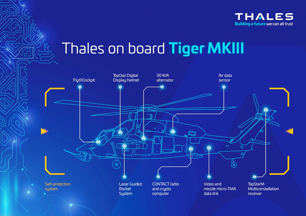Thales-Tigre-MKIII-infographic_resized.jpg
