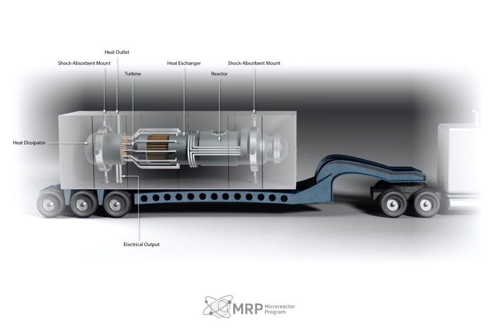 US DoD to Build Project Pele Mobile Microreactor and Perform