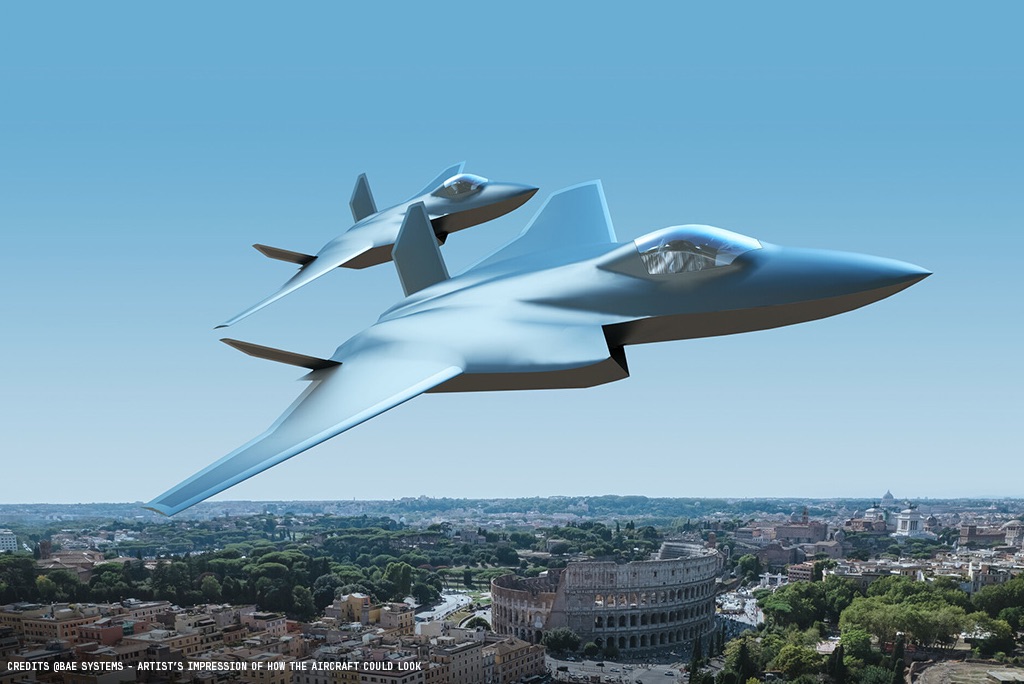 Leonardo-GCAP_credits-1024X684