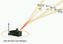 ADEX 2025 – Hanwha outlines its laser weapons development plan to counter air and IED threats ADEX 2025 – Hanwha outlines its laser weapons development plan to counter air and IED threats