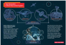 BAE Systems launches new digital fires capability at EUROSATORY
